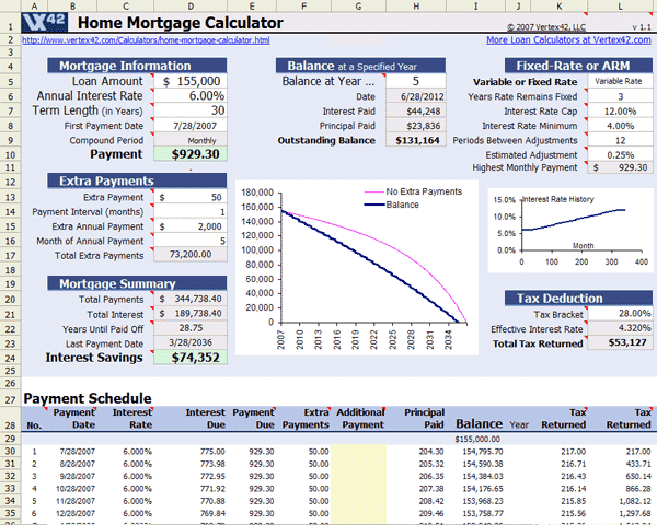 Mortgage Calculator With Taxes And Insurance Ca